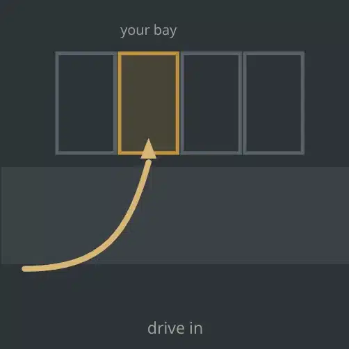 Diagram: Drive forward into a bay Diagram: Drive forward into a bay